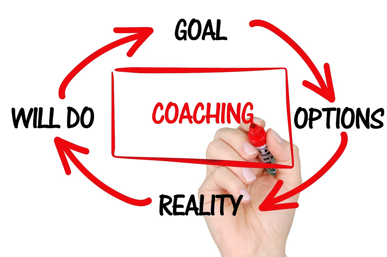 Life-Coaching: wie es Ihr Leben verändern kann