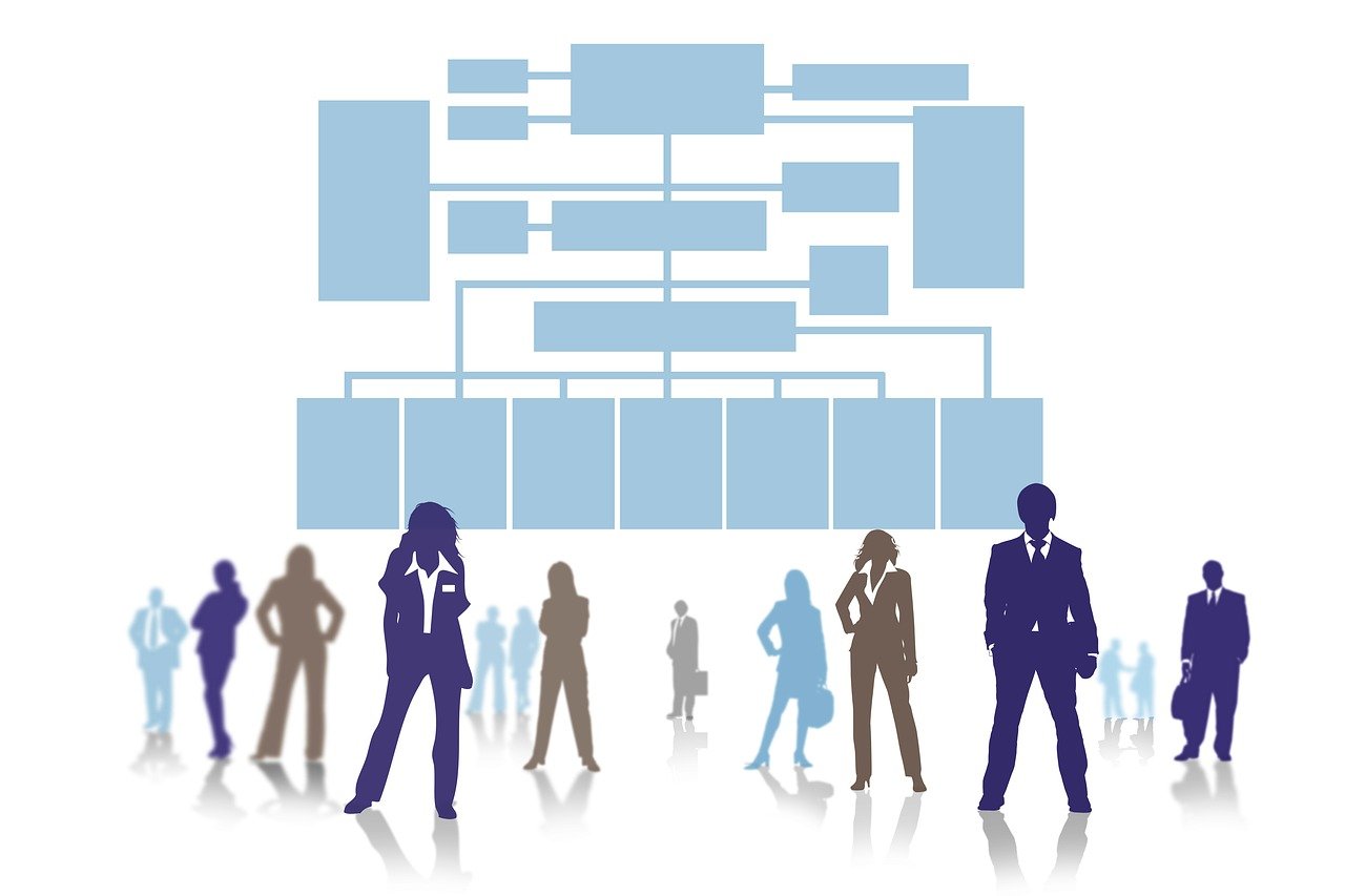 entdecken sie effektive organisationsstrategien, die ihre effizienz steigern und den erfolg ihrer projekte sicherstellen. lernen sie, wie sie ressourcen optimal nutzen und ihr team erfolgreich führen können.