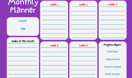 optimierung der monatlichen ausgaben: tipps und strategien zur kosteneinsparung und besseren budgetverwaltung.